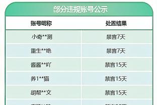 孔帕尼：裁判在找平衡，因为他之前给了克洛普黄牌所以也给了我