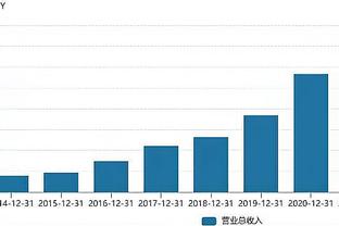 尴尬纪录+1?曼联今年已经输掉20场比赛，是近34年来最差纪录